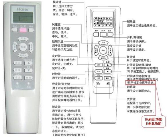 海尔柜式空调怎么开最省电「海尔中央空调省电窍门是什么」 居家维修 海尔柜式空调怎么开最省电「海尔中央空调省电窍门是什么」 海尔柜式空调怎么开最省电「海尔中央空调省电窍门是什么」 居家维修