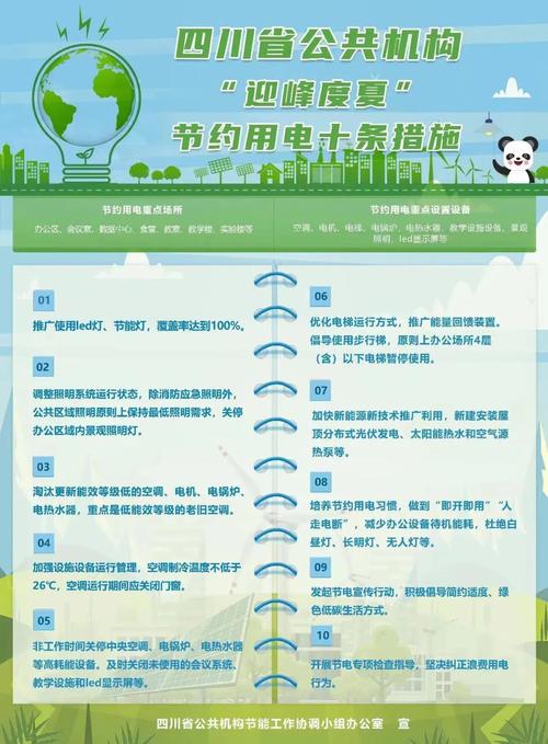 维修电工,节约用电的措施和途径有哪些「省电星售后服务电话」 厨房维修 维修电工,节约用电的措施和途径有哪些「省电星售后服务电话」 维修电工,节约用电的措施和途径有哪些「省电星售后服务电话」 厨房维修