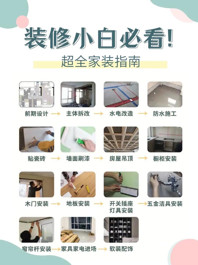 介绍装修新房,装修保证金之谜,你了解多少 户内维修 介绍装修新房,装修保证金之谜,你了解多少 介绍装修新房,装修保证金之谜,你了解多少 户内维修