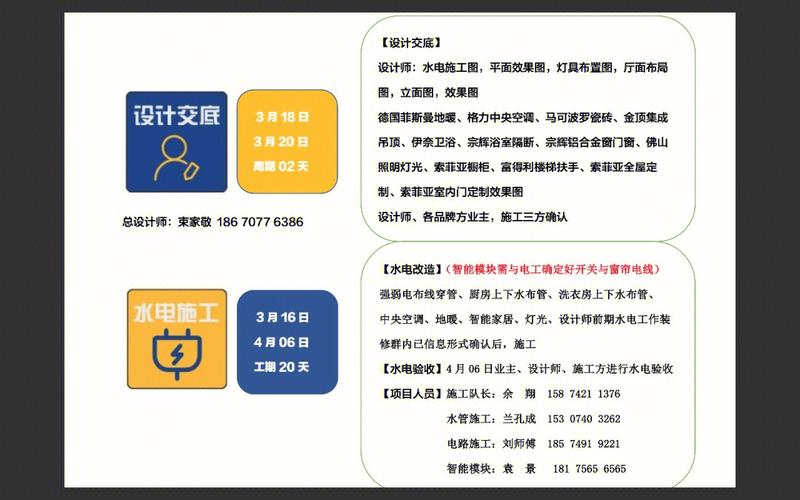装修天数标准,把握装修进度,打造完美家居 厨房维修 装修天数标准,把握装修进度,打造完美家居 装修天数标准,把握装修进度,打造完美家居 厨房维修