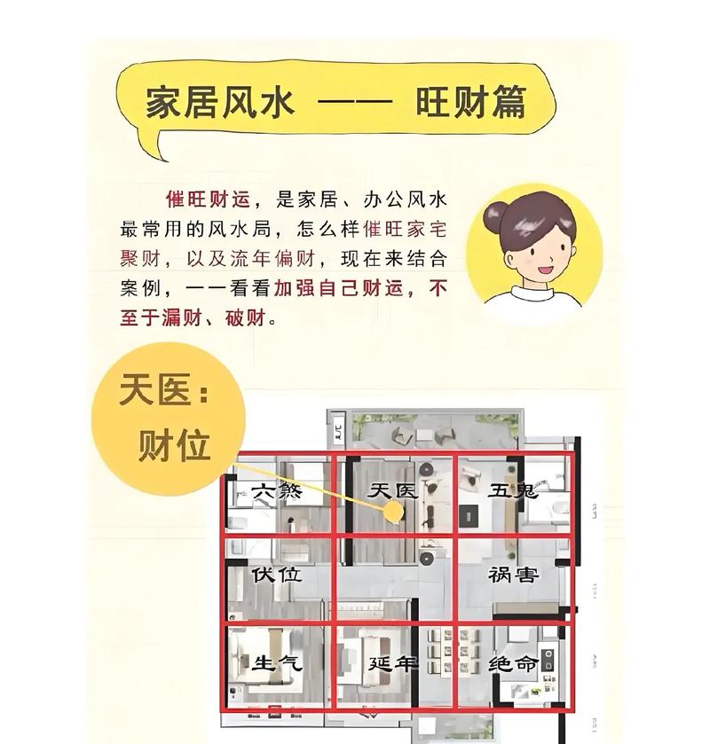 风水智慧,家居装修布局之路 家电维修 风水智慧,家居装修布局之路 风水智慧,家居装修布局之路 家电维修