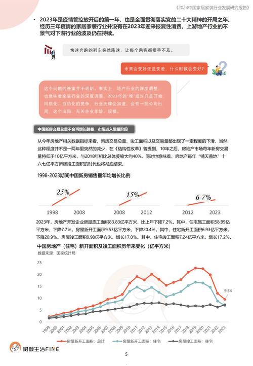 北京装修技术人才需求旺盛,行业发展趋势分析 墙体维修 北京装修技术人才需求旺盛,行业发展趋势分析 北京装修技术人才需求旺盛,行业发展趋势分析 墙体维修