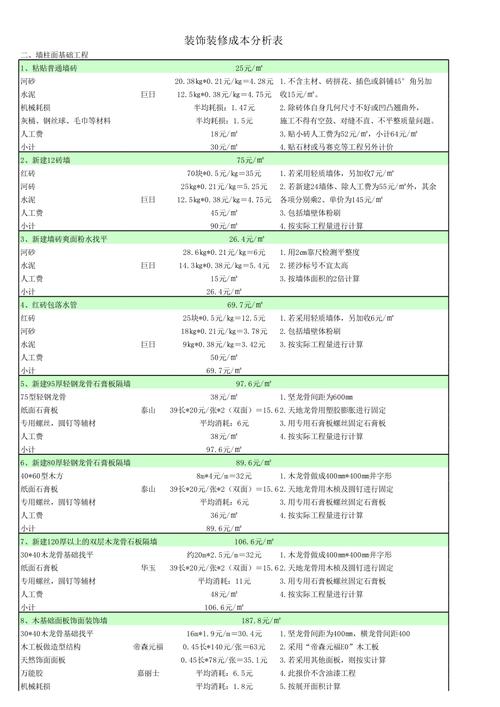 北京化妆品店铺装修成本分析,预算与价值并重 户内维修 北京化妆品店铺装修成本分析,预算与价值并重 北京化妆品店铺装修成本分析,预算与价值并重 户内维修