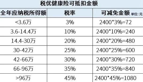 开有限公司装修款抵税攻略,合理规划,节省企业成本 家电维修 开有限公司装修款抵税攻略,合理规划,节省企业成本 开有限公司装修款抵税攻略,合理规划,节省企业成本 家电维修