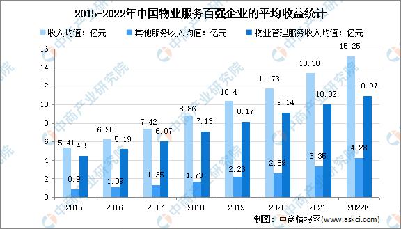 批量精装修市场,款好拿还是难度大介绍行业现状与未来趋势 居家维修 批量精装修市场,款好拿还是难度大介绍行业现状与未来趋势 批量精装修市场,款好拿还是难度大介绍行业现状与未来趋势 居家维修