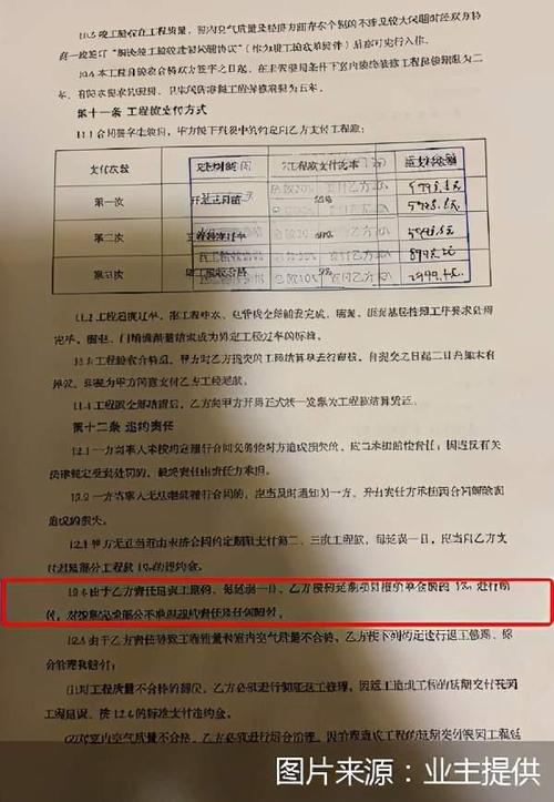 拖欠工程款,业主装修过程中的痛点与反思 厨房维修 拖欠工程款,业主装修过程中的痛点与反思 拖欠工程款,业主装修过程中的痛点与反思 厨房维修
