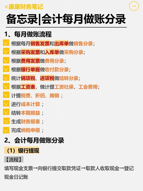 服装门店装修款摊销会计分录分析与应用 户内维修 服装门店装修款摊销会计分录分析与应用 服装门店装修款摊销会计分录分析与应用 户内维修