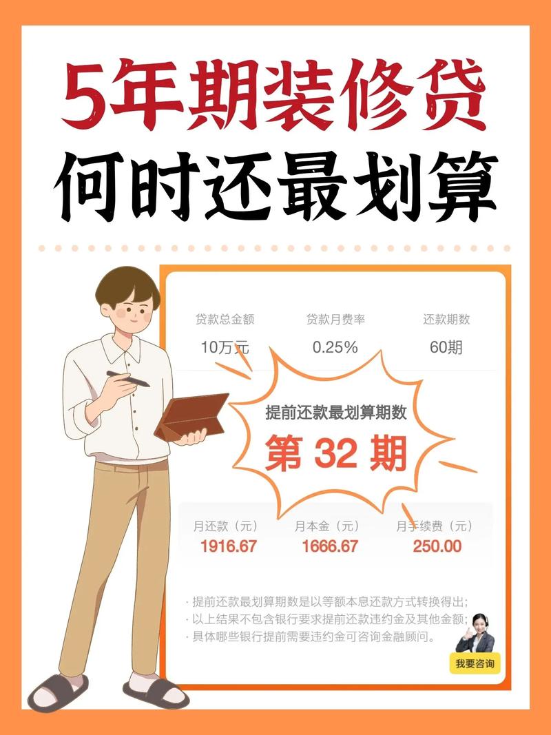 欠装修款利息计算标准,法律与现实的交织 家电维修 欠装修款利息计算标准,法律与现实的交织 欠装修款利息计算标准,法律与现实的交织 家电维修