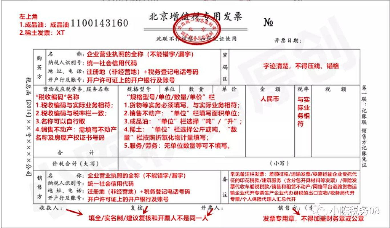 装修工程款发票入账指南,合理记账,合规操作 家电维修 装修工程款发票入账指南,合理记账,合规操作 装修工程款发票入账指南,合理记账,合规操作 家电维修