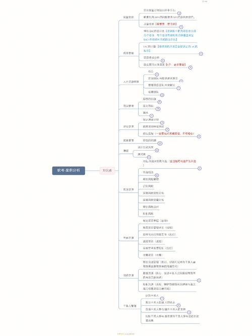 装修工程款转化为固定资产,企业价值提升的关键路径 户内维修 装修工程款转化为固定资产,企业价值提升的关键路径 装修工程款转化为固定资产,企业价值提升的关键路径 户内维修