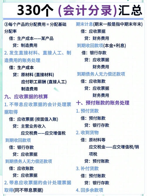 装修款会计报表分录的编制方法与应用 装修款会计报表分录的编制方法与应用 居家维修