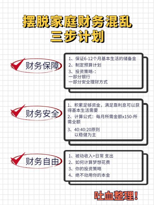 装修款摊销,合理规划,优化家庭财务 厨房维修 装修款摊销,合理规划,优化家庭财务 装修款摊销,合理规划,优化家庭财务 厨房维修