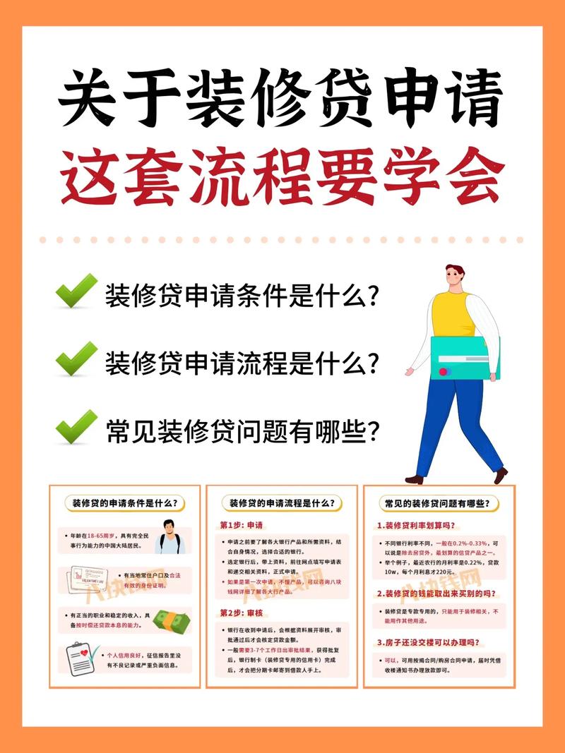 装修款贷不下来巧用步骤助你顺利圆梦家居 户内维修 装修款贷不下来巧用步骤助你顺利圆梦家居 装修款贷不下来巧用步骤助你顺利圆梦家居 户内维修