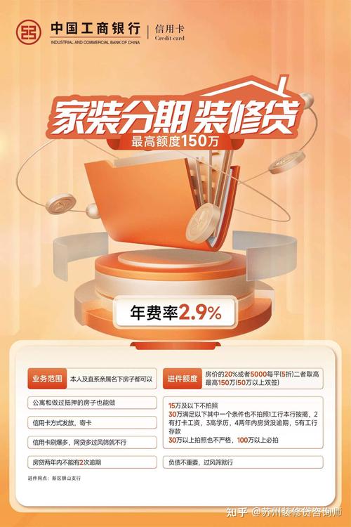 装修贷审批速度介绍,多久批款如何查询 户内维修 装修贷审批速度介绍,多久批款如何查询 装修贷审批速度介绍,多久批款如何查询 户内维修