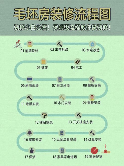 详细分析,房子装修工程款的关键要素与合理运用 厨房维修 详细分析,房子装修工程款的关键要素与合理运用 详细分析,房子装修工程款的关键要素与合理运用 厨房维修